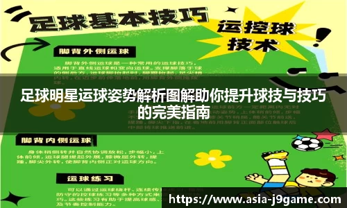 足球明星运球姿势解析图解助你提升球技与技巧的完美指南